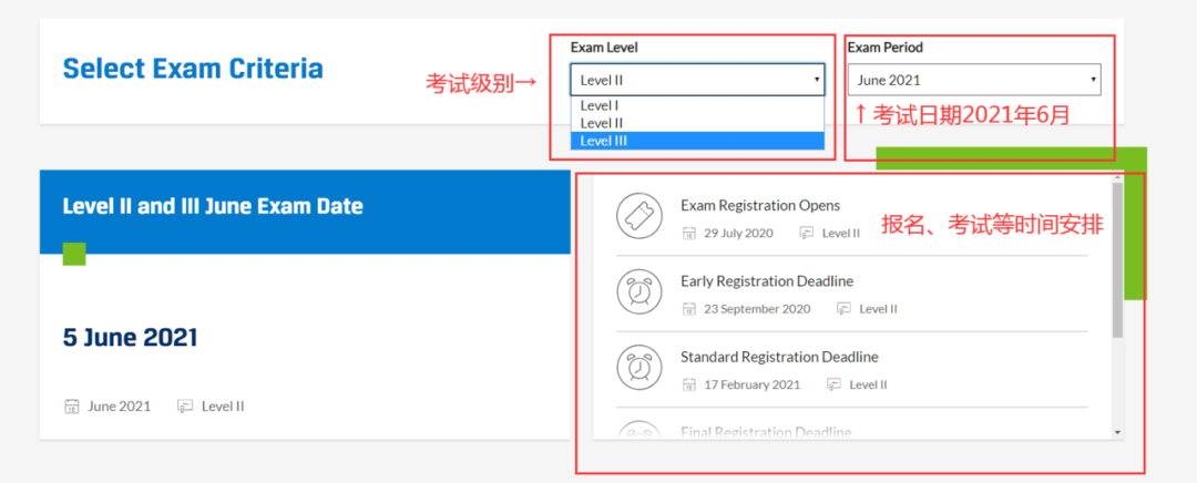 2021年cfa二級、三級考試報(bào)名時(shí)間